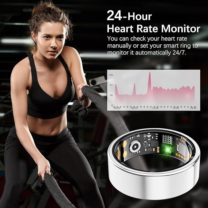Ring Health Tracker for Women Men, Fit Ring with Heart Rate, Blood Oxygen, Sleep Monitor, Calories, Step Counter, IP68 Waterproof Smart Ring for iPhone & Android, No Subscription Fee (Silver, 14#)
