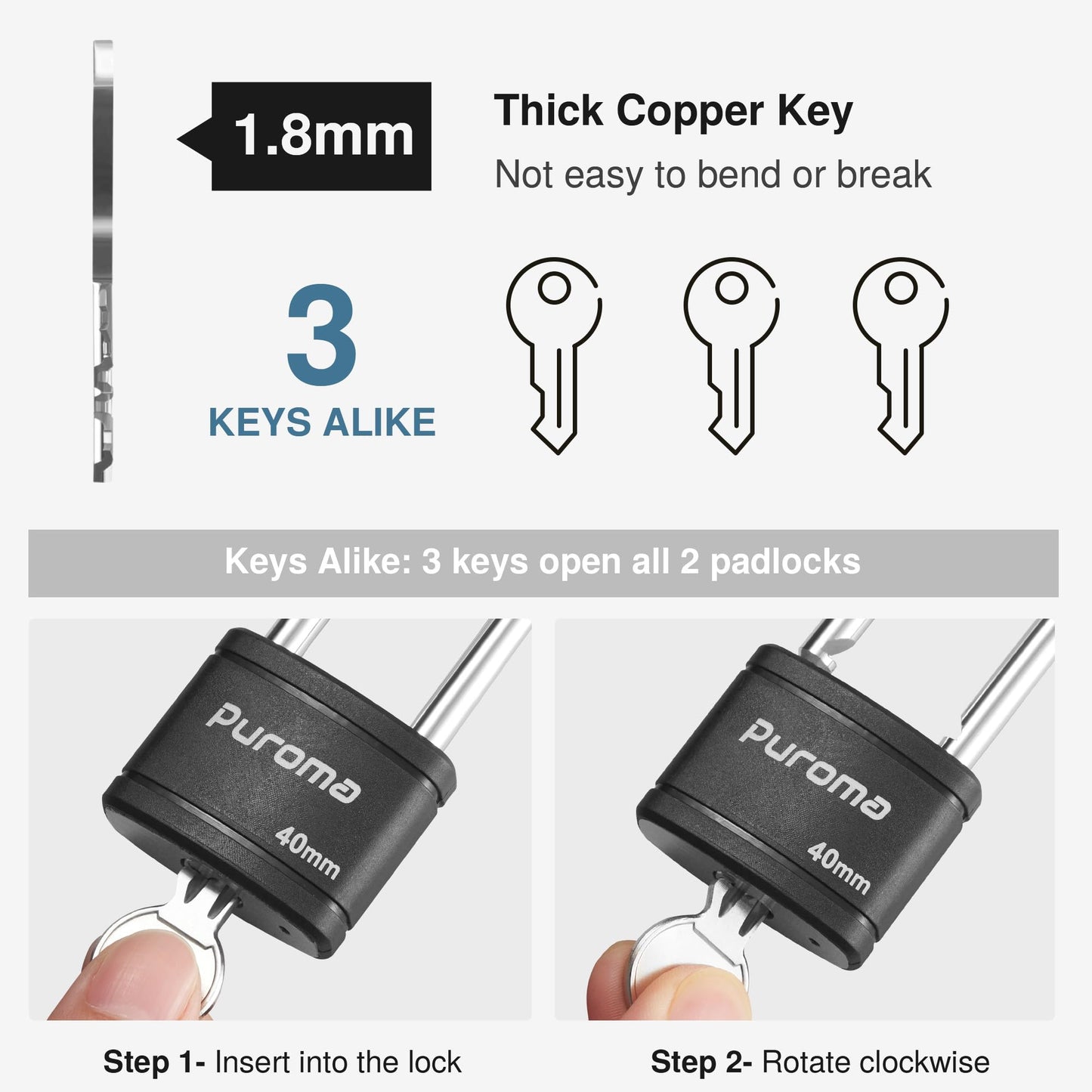 Puroma 2 Pack Keyed Padlock with 3 Keys, 2.5 Inch Locker Lock 40mm Heavy-Duty Locks for Gate Fence Hasp Cabinet Toolbox School Gym Locker (Black)