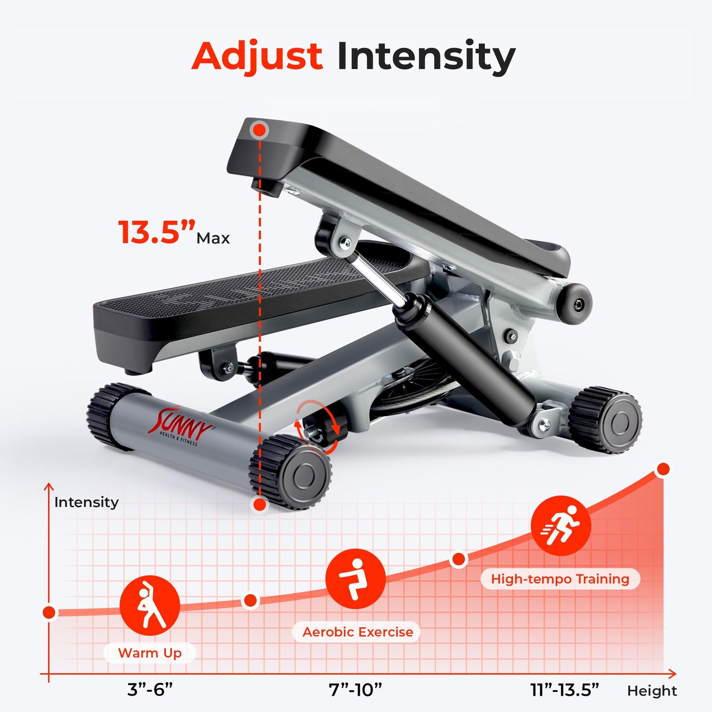 Sunny Health & Fitness Mini Steppers for Exercise at Home, Stair Step Workout Machine with Resistance Bands, Full Body Cardio Equipment with Digital Monitor - No. 012 -S