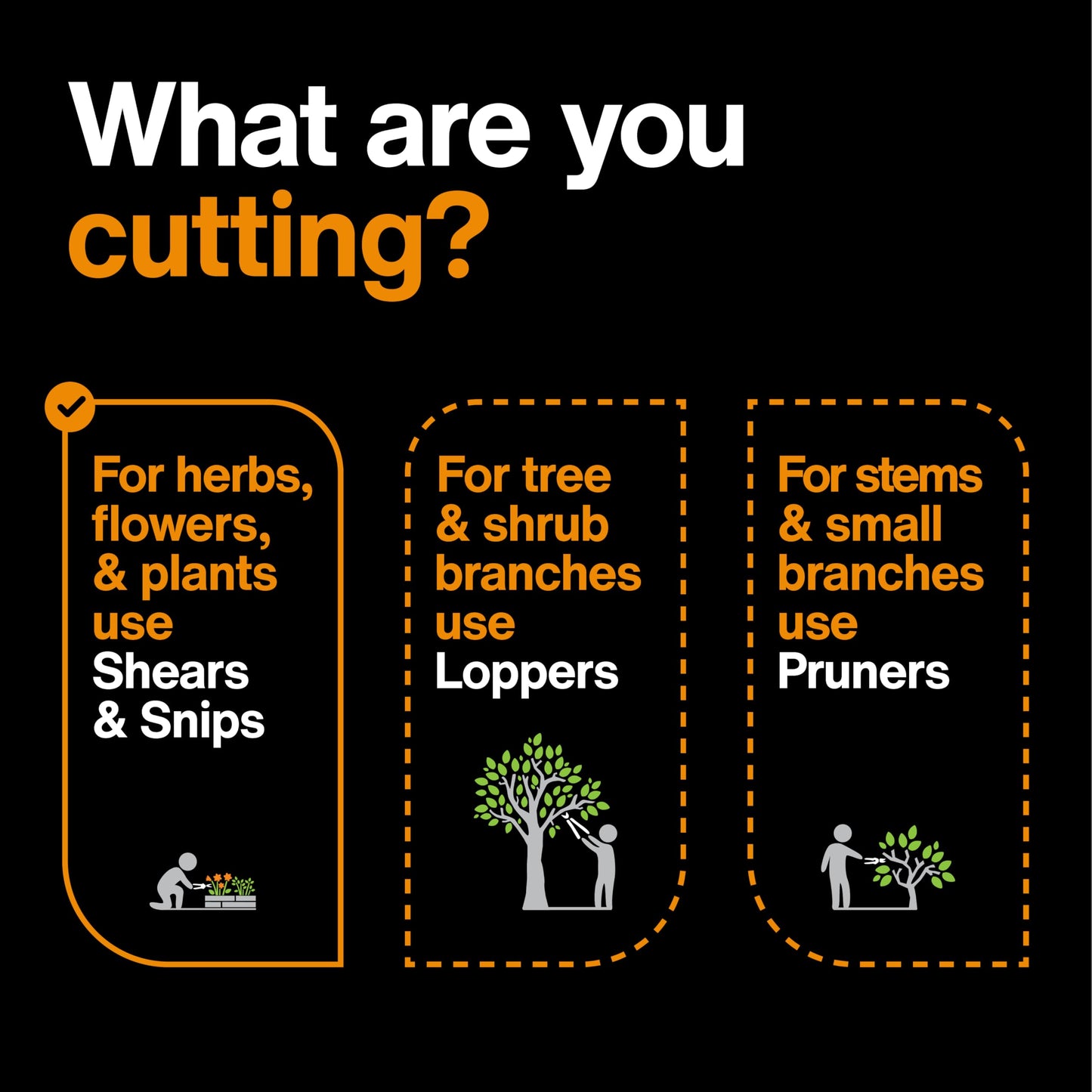 Fiskars Curved Micro-Tip Pruning Snips - 6" Garden Shears with Sheath and SoftGrip Handle - Yard and Garden Tools - Orange/Black
