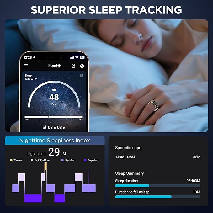 Smart Rings for Men with Display Screen, Fitness Ring with Wireless Charging, Sleep Tracker Ring with Heart Rate, Health Rings for Activity Monitoring/Steps/Calories, for iOS Android (Black,12#)