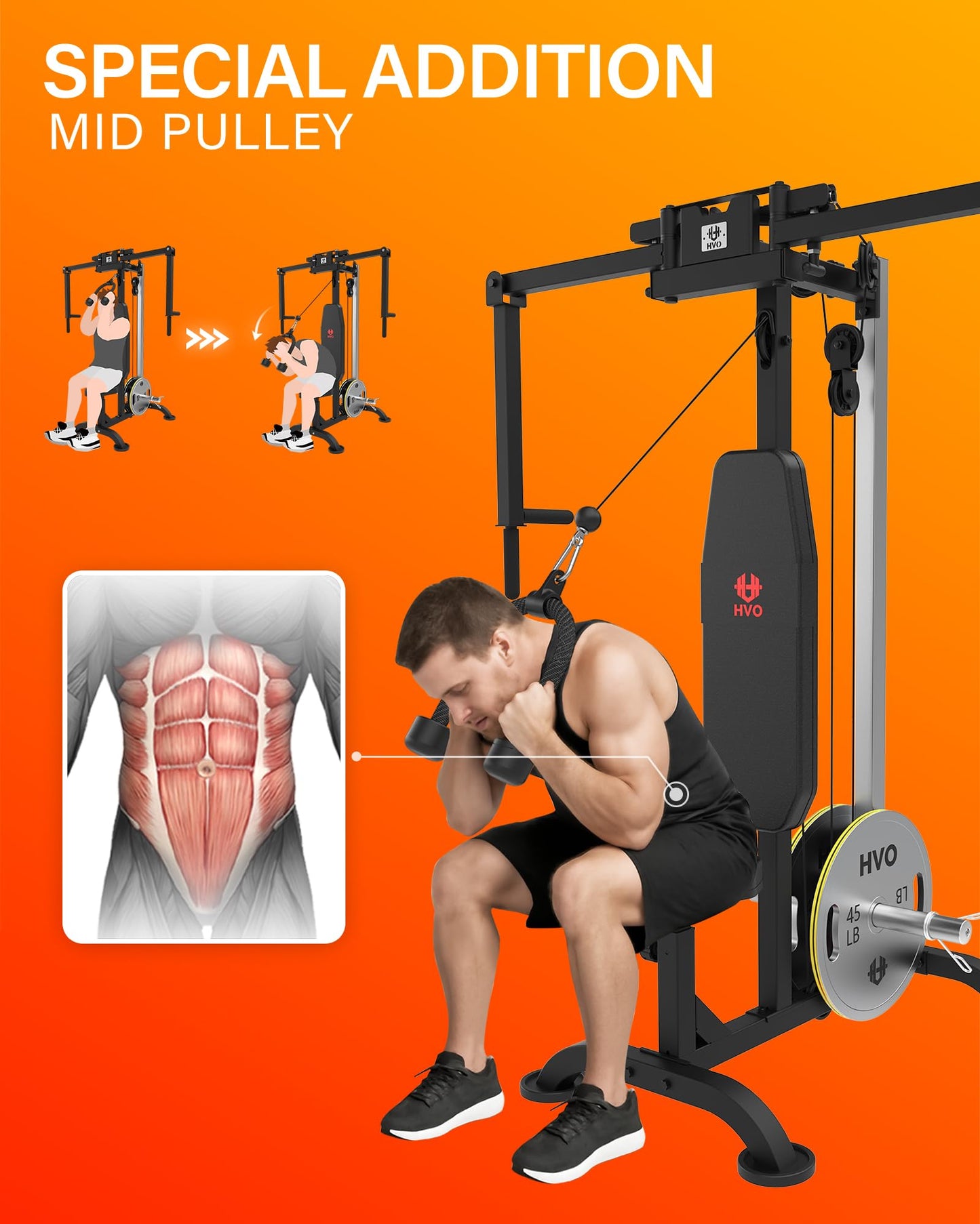 HVO Chest Fly Machine PEC: Deck Fly and Reverse Delt Machine Adjustable Upper Body Home Gym Ab Workout Butterfly Machine for Chest, Back, Pectoral, Rear Deltoid and Shoulder Training Black