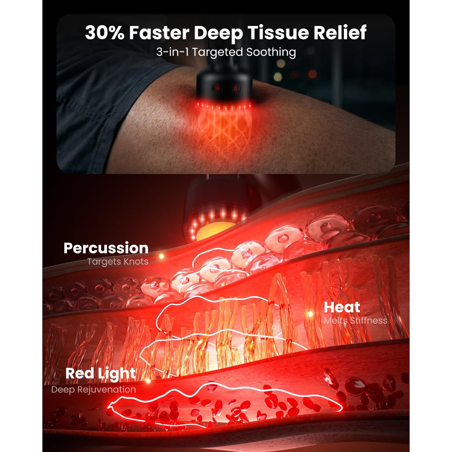 BOB AND BRAD 2-in-1 Massage Gun with Heat & Red Light Soothing L7 Ultra Massage Gun with Extension Handle &Adjustable Angles, Deep Tissue for Back Lumbar Shoulder FSA-HSA Eligible Gift for Men Women