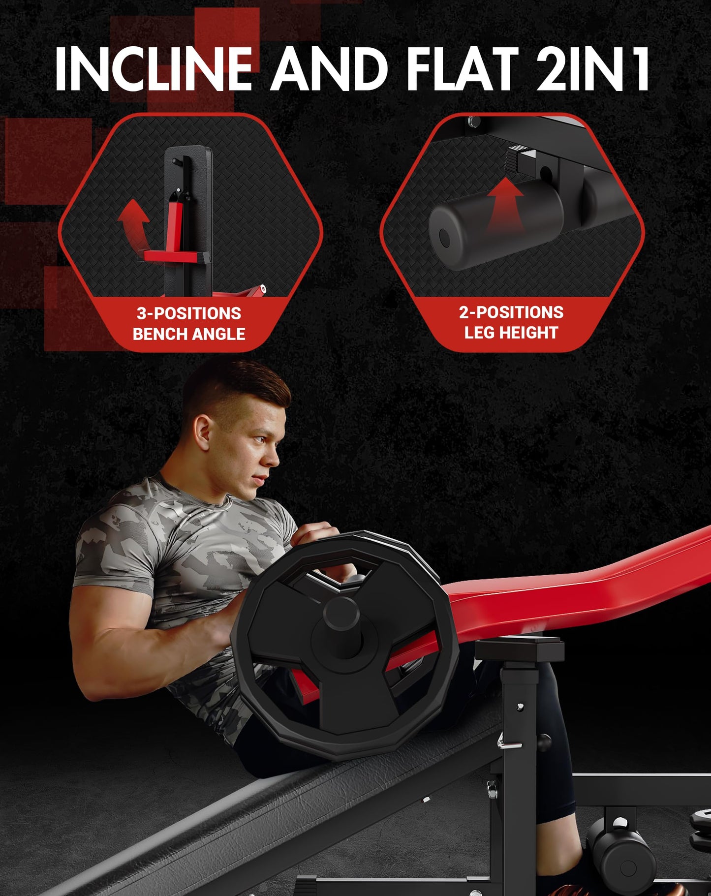 GAOMON Adjustable Bench Press Machine - 1250LBS Capacity Chest Press with Independent Converging Arms for Chest, Shoulder, AB Workouts ,Home Gym Equipment