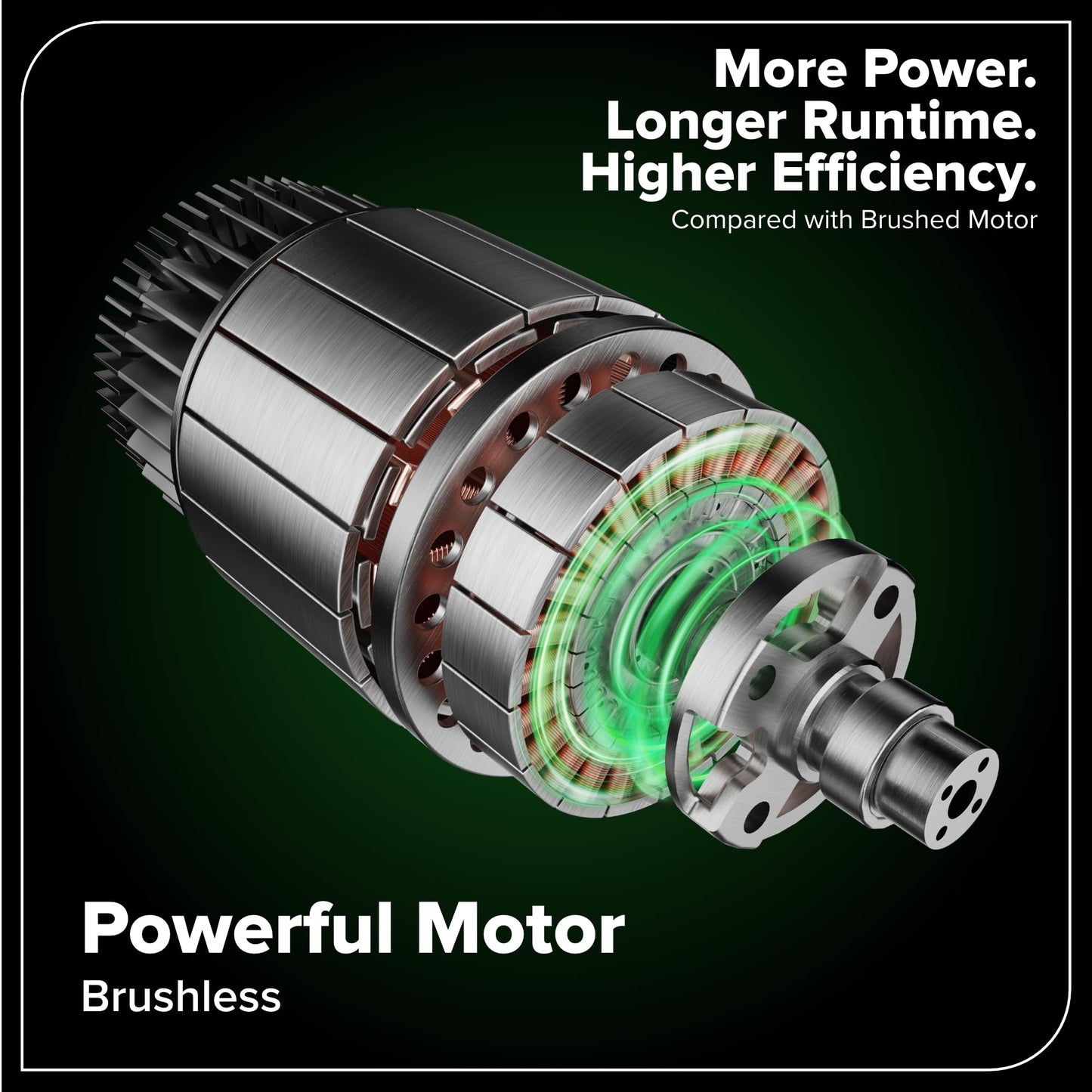 Greenworks 80V 21” Brushless (Self-Propelled) Cordless Electric Lawn Mower + (580 CFM) Axial Leaf Blower (75+ Compatible Tools), 4.0Ah Battery and 60 Minute Rapid Charger, Green and Black
