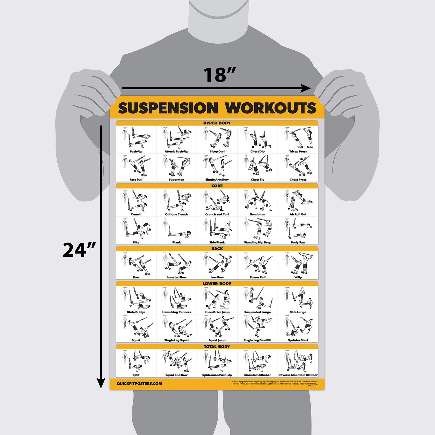 Palace Learning 3 Pack Suspension Workout Posters - Volume 1, 2 & 3 - Exercise Charts (LAMINATED, 18" x 24")