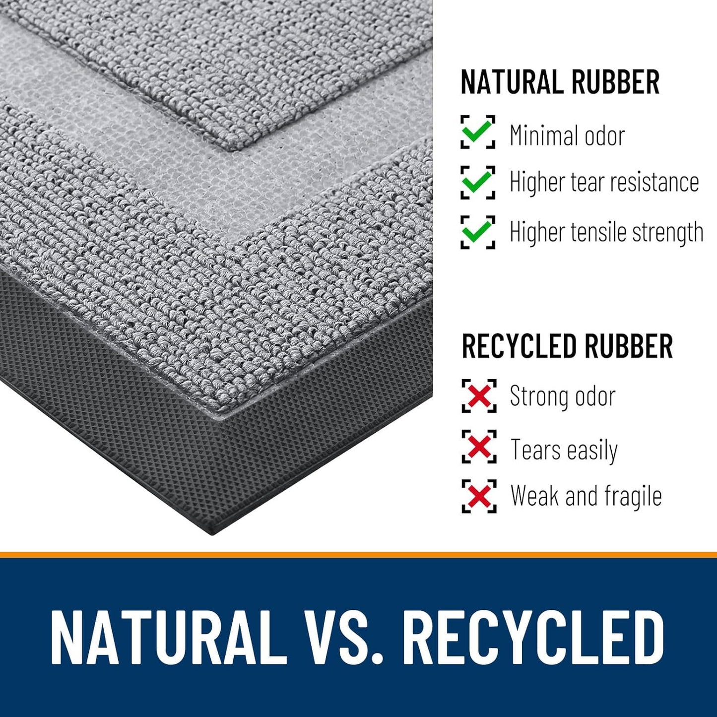 OLANLY Waterproof Front Door Mat - All-Season Indoor Outdoor Doormat, Easy Clean, 47x23, Silver Gray