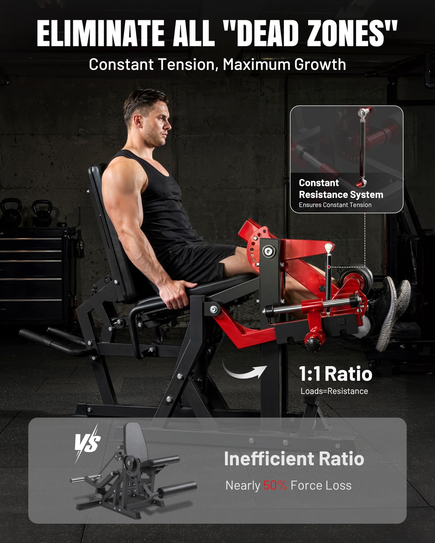 Mikolo Leg Extension and Curl Machine, Adjustable Leg Curl Machine for Home Gym, Seated Leg Extension and Lying Leg URL Machine, Leg Workout Equipment with 1:1 Resistance System,Red