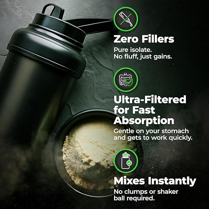 Species Nutrition Isolyze Whey Protein Powder, 100% Whey Isolate for Muscle Building, 27.5g Protein Per Scoop, No Sugar & Low Fat (Vanilla Ice Cream, 22 Servings)