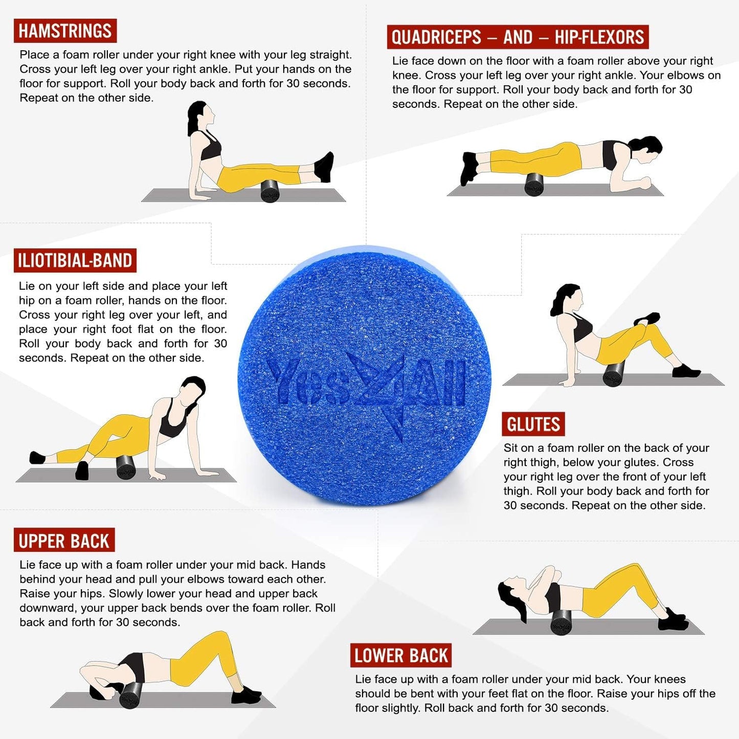 Yes4All Medium Firm Round PE Foam Roller 12, 18, 24, 36 Inches for Pilates, Yoga, Stretching, Balance & Core Exercises