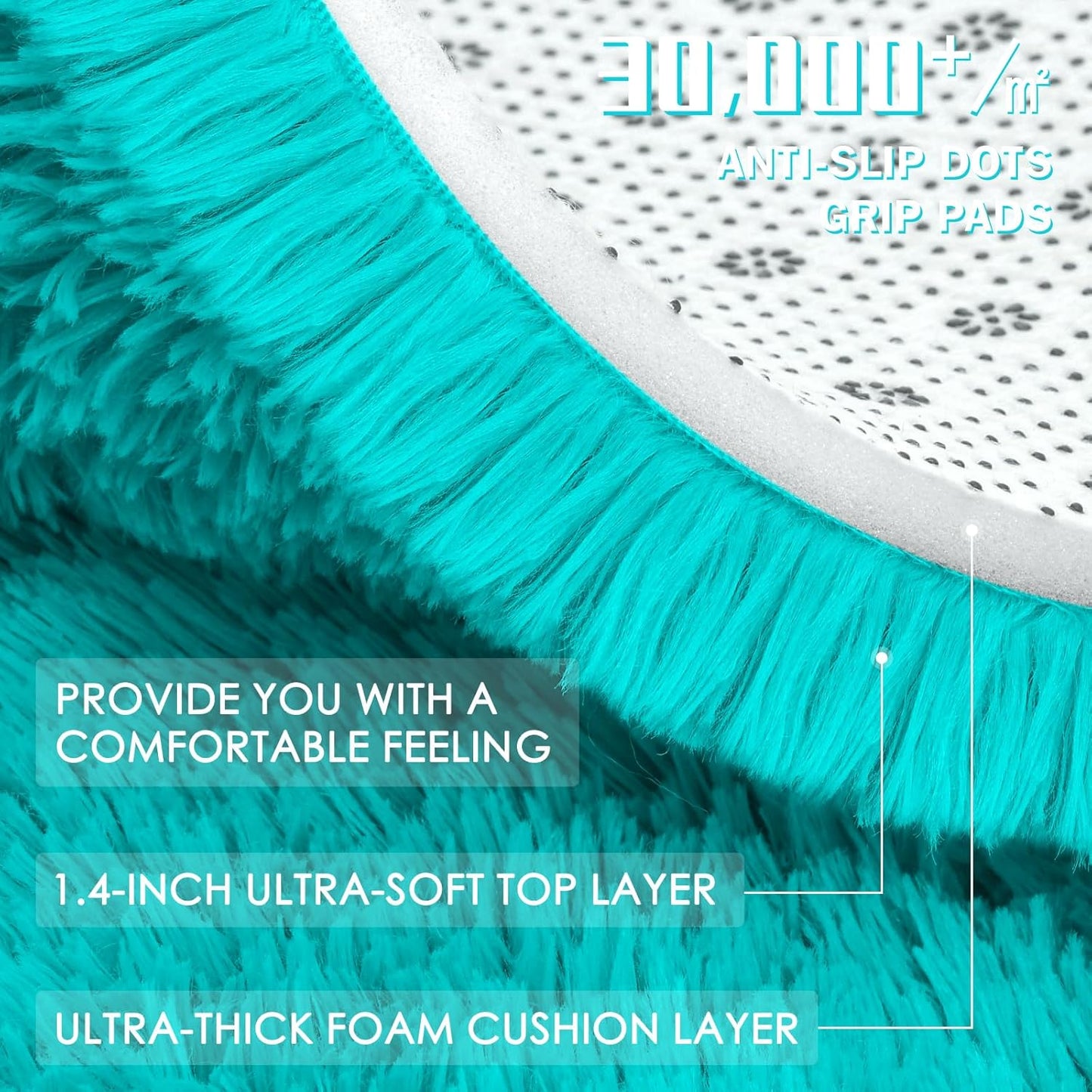 OLANLY Teal Blue Round Area Rug - Soft, Fluffy, Machine Washable 4 ft Carpet for Bedroom & Living Room Decor