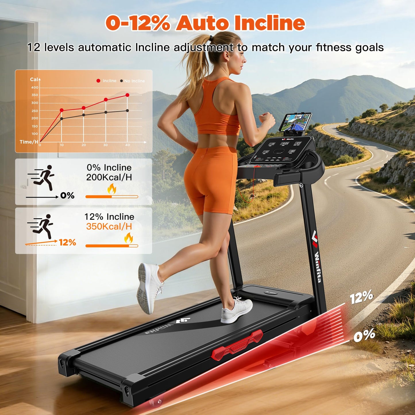 Winfita 3.5HP Incline Treadmill for Home, 300 lbs Weight Capacity Folding Treadmill with 0-12% Auto Incline, 14'' Large Display Running Machine with 8 MPH Speed, Wide Belt, App, Heart Rate