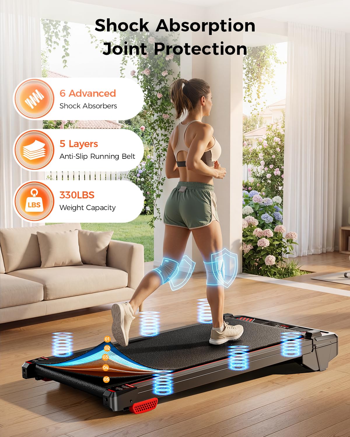 Walking Pad Treadmill, BestGod Treadmills for Home 330LBS Capacity Under Desk Treadmill with Incline Running Pad, Compact Portable Desk Treadmills Small Exercising Walk Pad with Remote Control