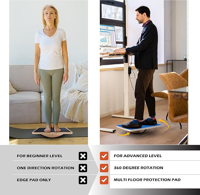Multi-Optional Wooden Balance Board for all kind of balance tranning, Extra-Large Anti-Slip Wobble, Rocker and Plank Board for Balance and Core Training, Balancing Board for Under Desk