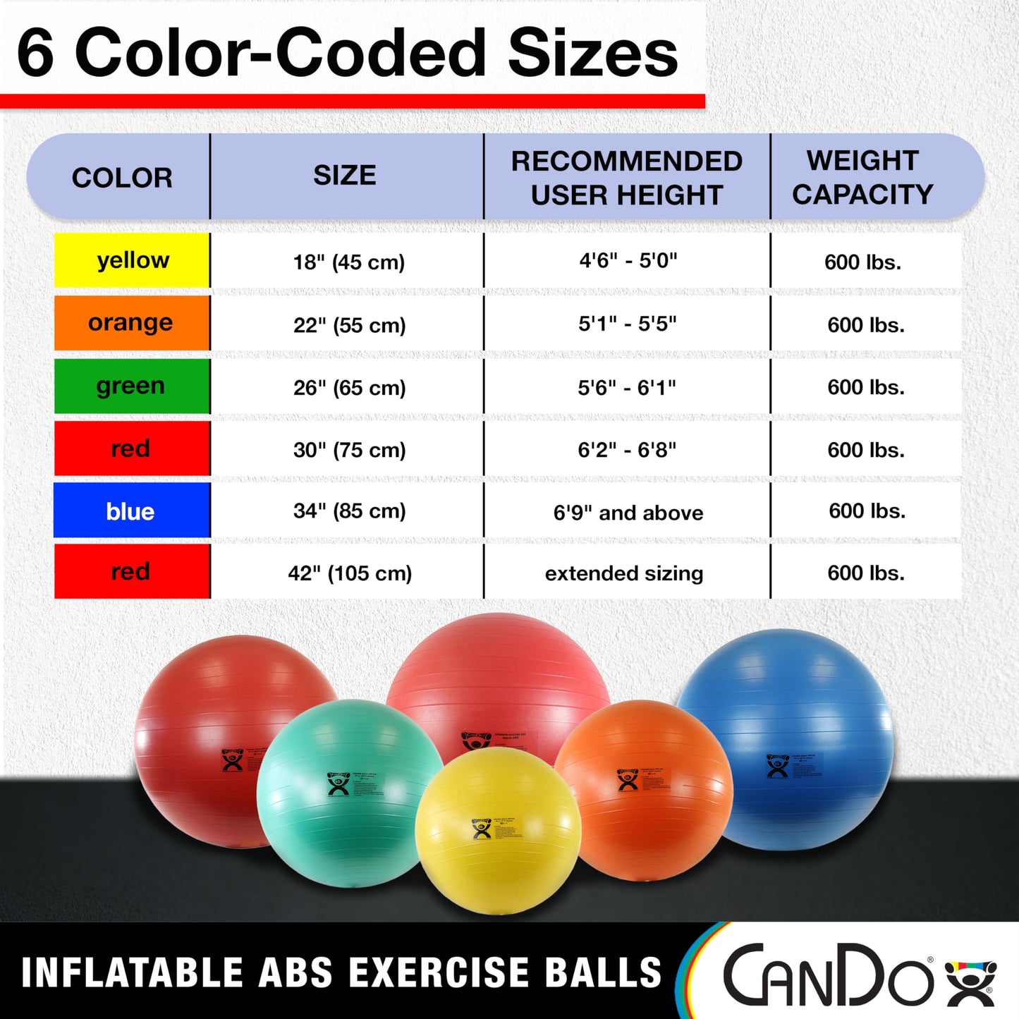 CanDo Inflatable Exercise Ball -Blue 33.5", Durable Extra Thick Non-Slip Stability Ball for Core Workouts, Yoga, Pilates, Active Seating, Physical Therapy, Pregnancy, Home Gym, Flexibility