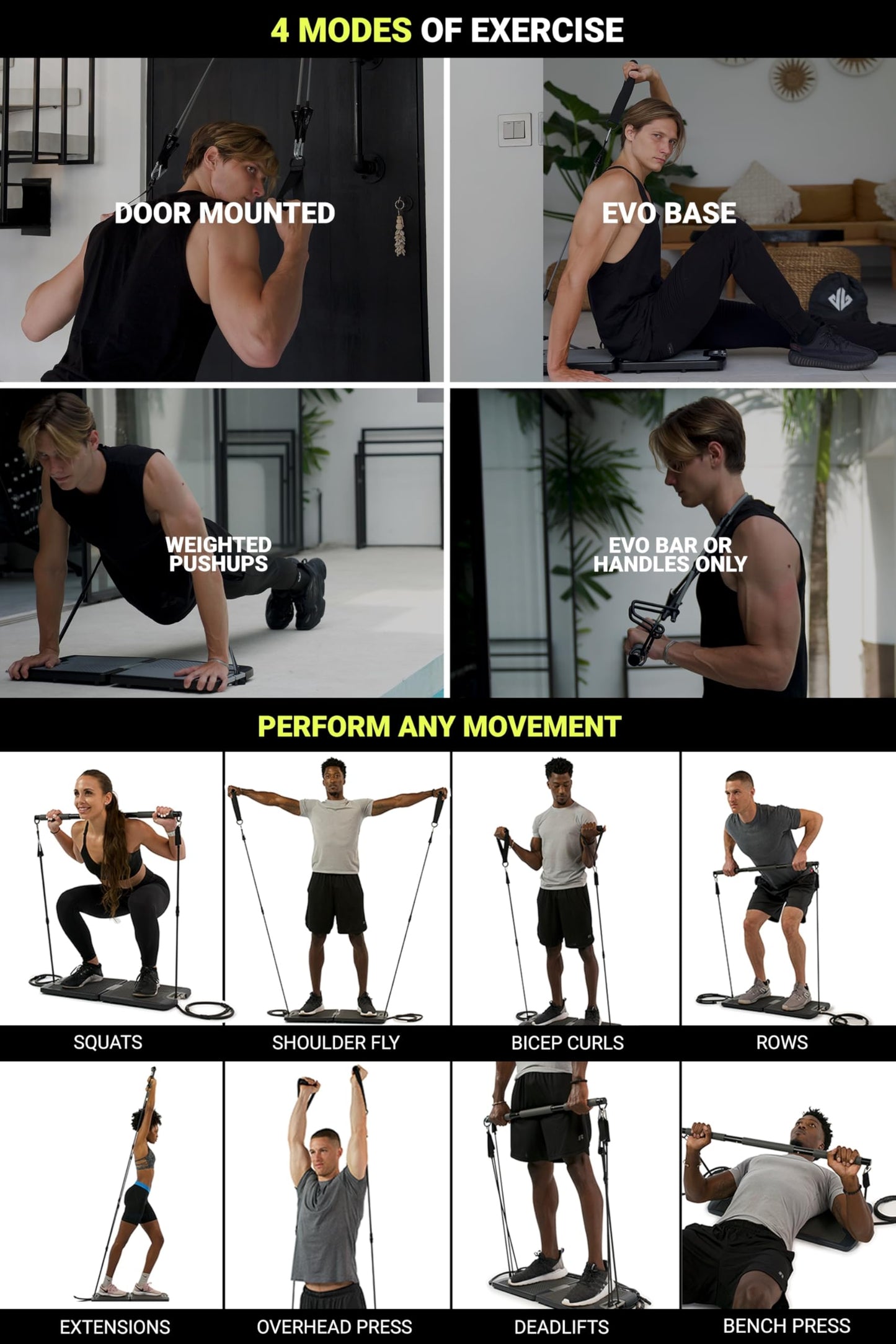 EVO Gym - Portable Home Gym Strength Training Equipment, At Home Gym | All in One Gym - 8 Resistance Bands, Base Holds Gym Bar & Handles for Travel | Portable Gym & Home Exercise Equipment | 220LBS