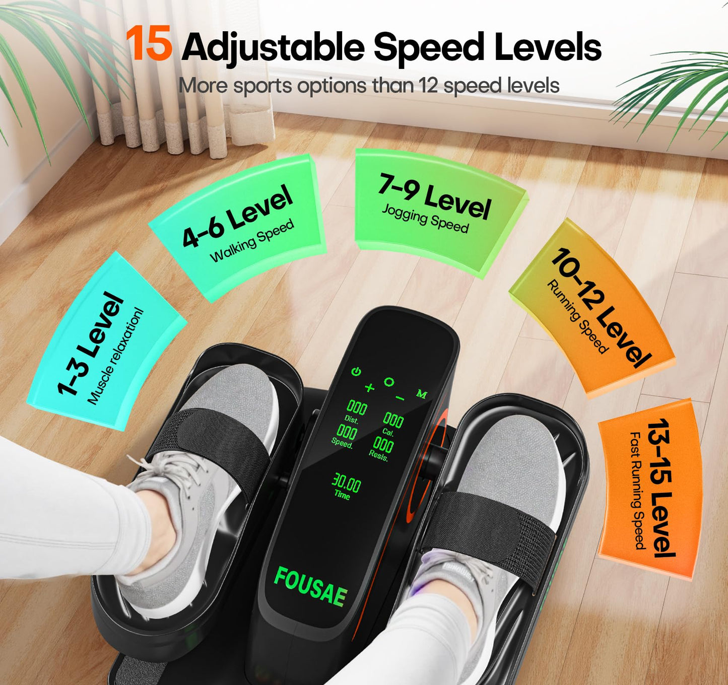 Under Desk Elliptical Machine, Upgraded 6 Adjustable Resistance &15 Speeds Electric Elliptical Leg Exerciser while Sitting for Seniors with Forward & Reverse Direction, Touch Screen and Remote Control