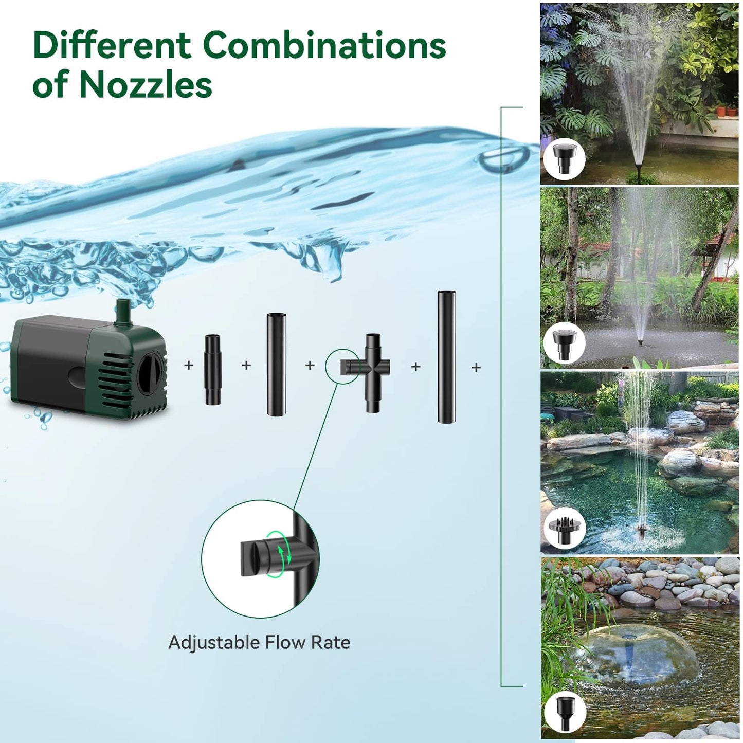POPOSOAP Solar Water Pump Fountain,20W Solar Fountain Pump 320GPH Solar Powered Water Pump with Adjustable Flow, PVC Tubing and 16.4ft Cord Length for Ponds, Garden, Waterfall, Fish Pond