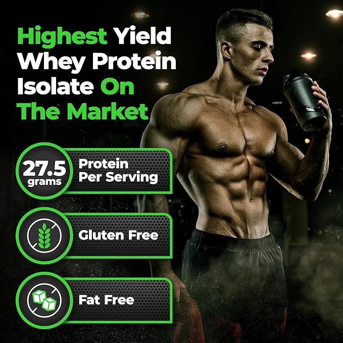 Species Nutrition Isolyze Whey Protein Powder, 100% Whey Isolate for Muscle Building, 27.5g Protein Per Scoop, No Sugar & Low Fat (Vanilla Ice Cream, 44 Servings)
