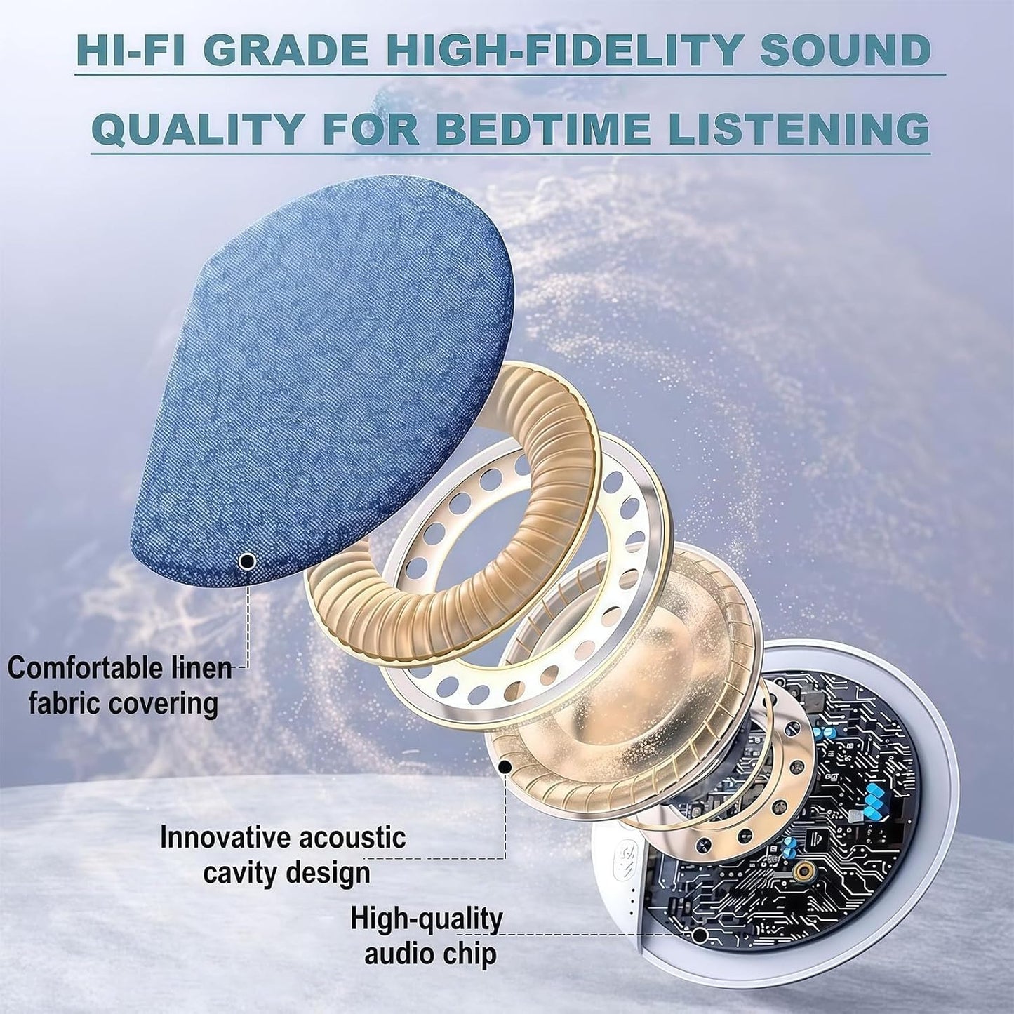 Bluetooth Pillow Speaker for Sleeping, Mini Portable Under Pillow Speaker with White Noise & Timer, Wireless Sleep Aid