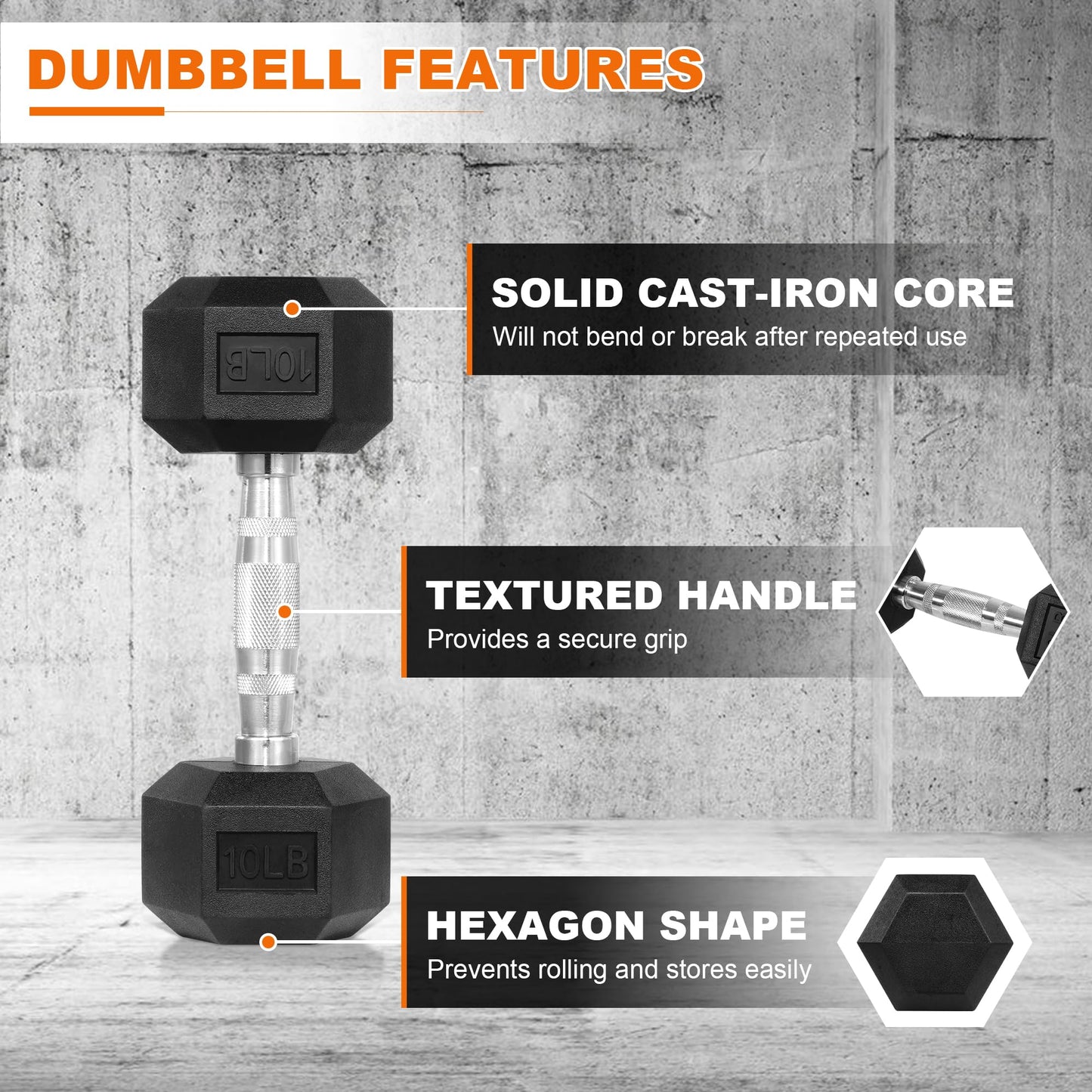 Fitvids Rubber Encased Hex Dumbbell Hand Weights with Anti-Slip Cast Iron Grip for Exercise & Fitness, 15LBS Pair