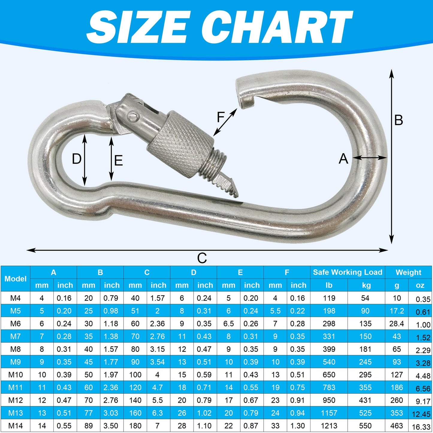 Outmate 304 Stainless Steel Carabiners -2 inch Heavy Duty, Durable & Rust-Free Clips for Gym, Swing, Dog Leashes, Hammocks, Keychains, and More(304,M5 with Screw,Pack of 12)