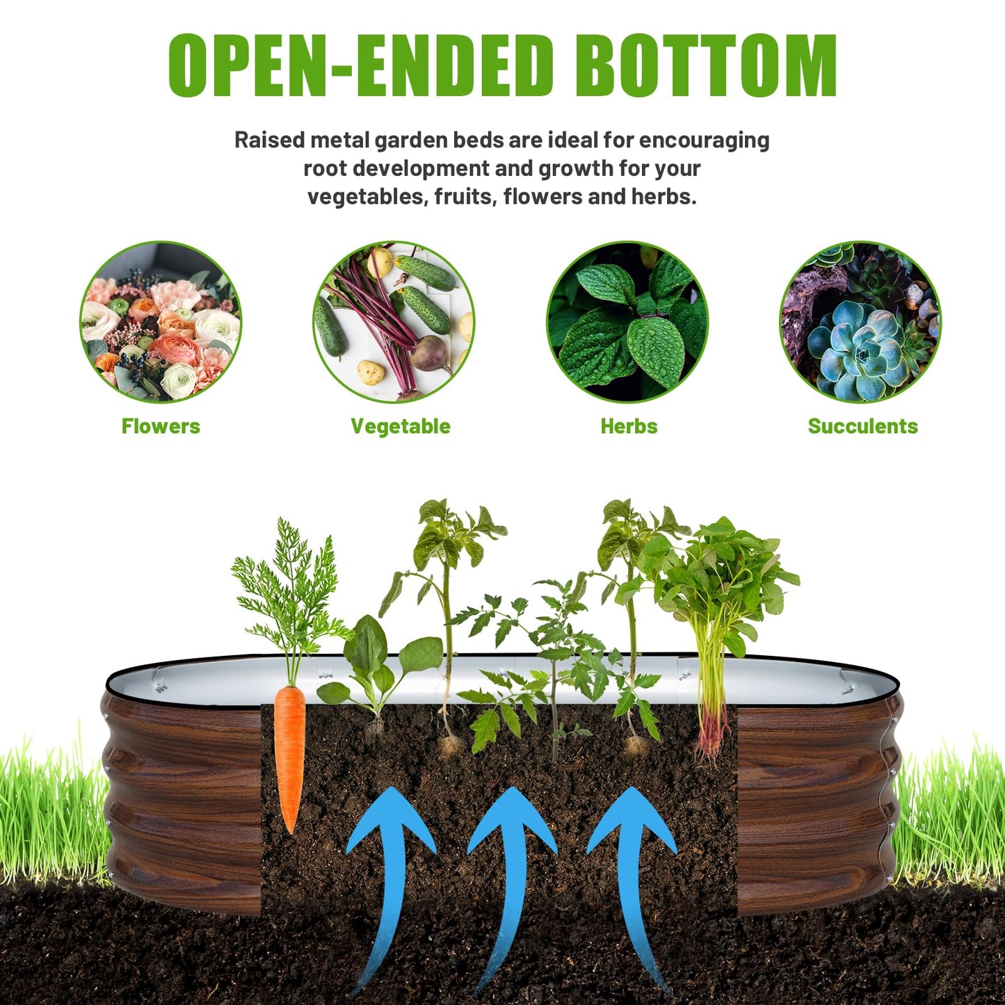 SnugNiture Galvanized Raised Garden Bed, 4x2x1ft Oval Metal Planter Box for Planting Outdoor Plants Vegetables
