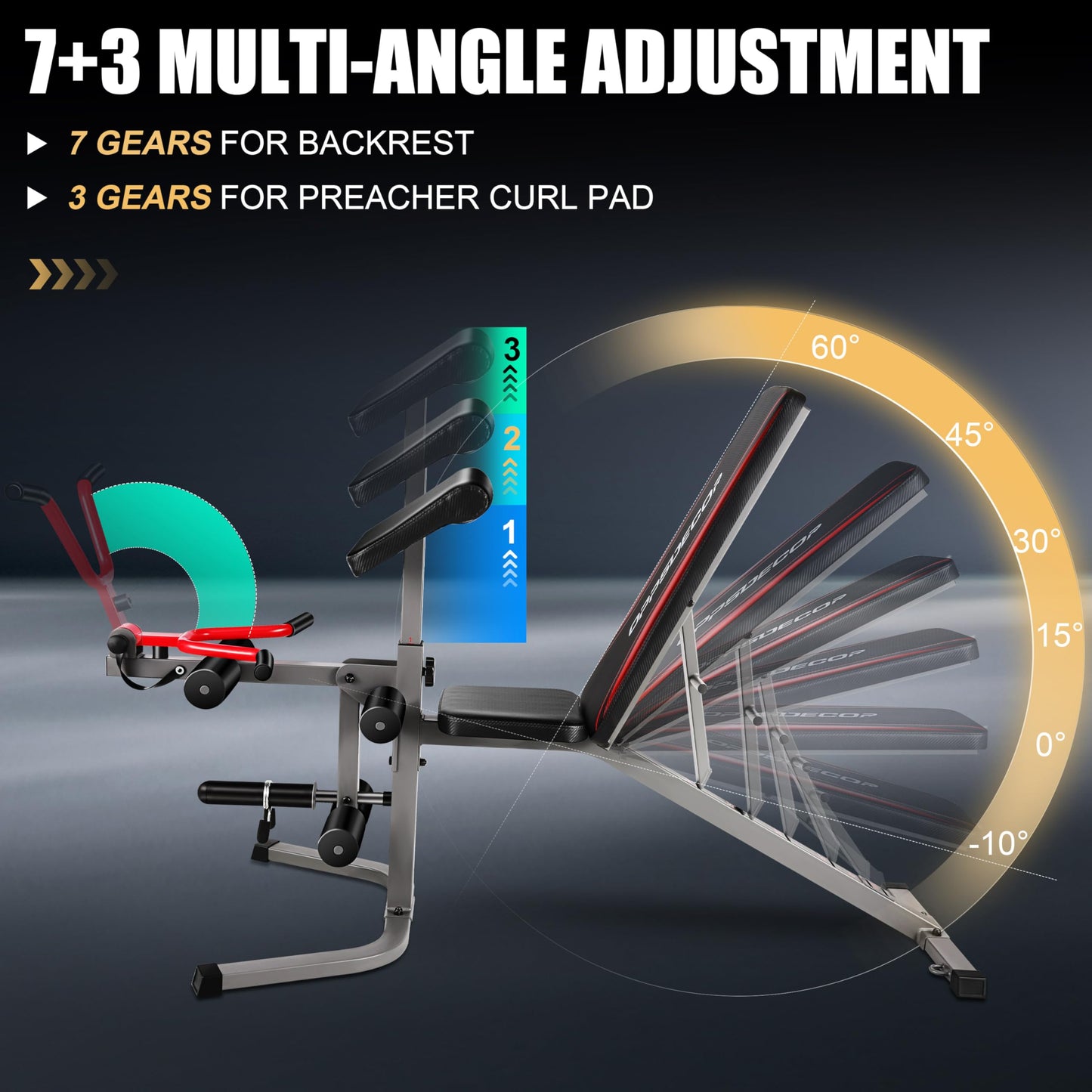 OPPSDECOR Adjustable Weight Bench Set with Leg Extension & Leg Curl, 900LBS Incline/Decline/Flat Preacher Curl Bench, Space-Saving Workout Bench for Home Gym