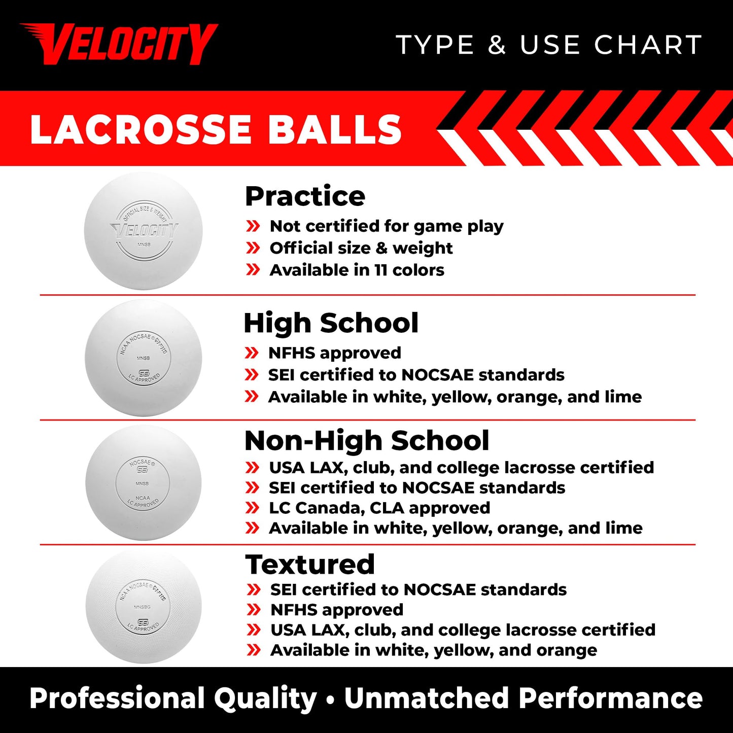 Velocity Practice Lacrosse Balls - 1, 2, 3, 6, 12, 18, 24, 36, 60 and 120 Packs - Official Size and Weight - Multi Color