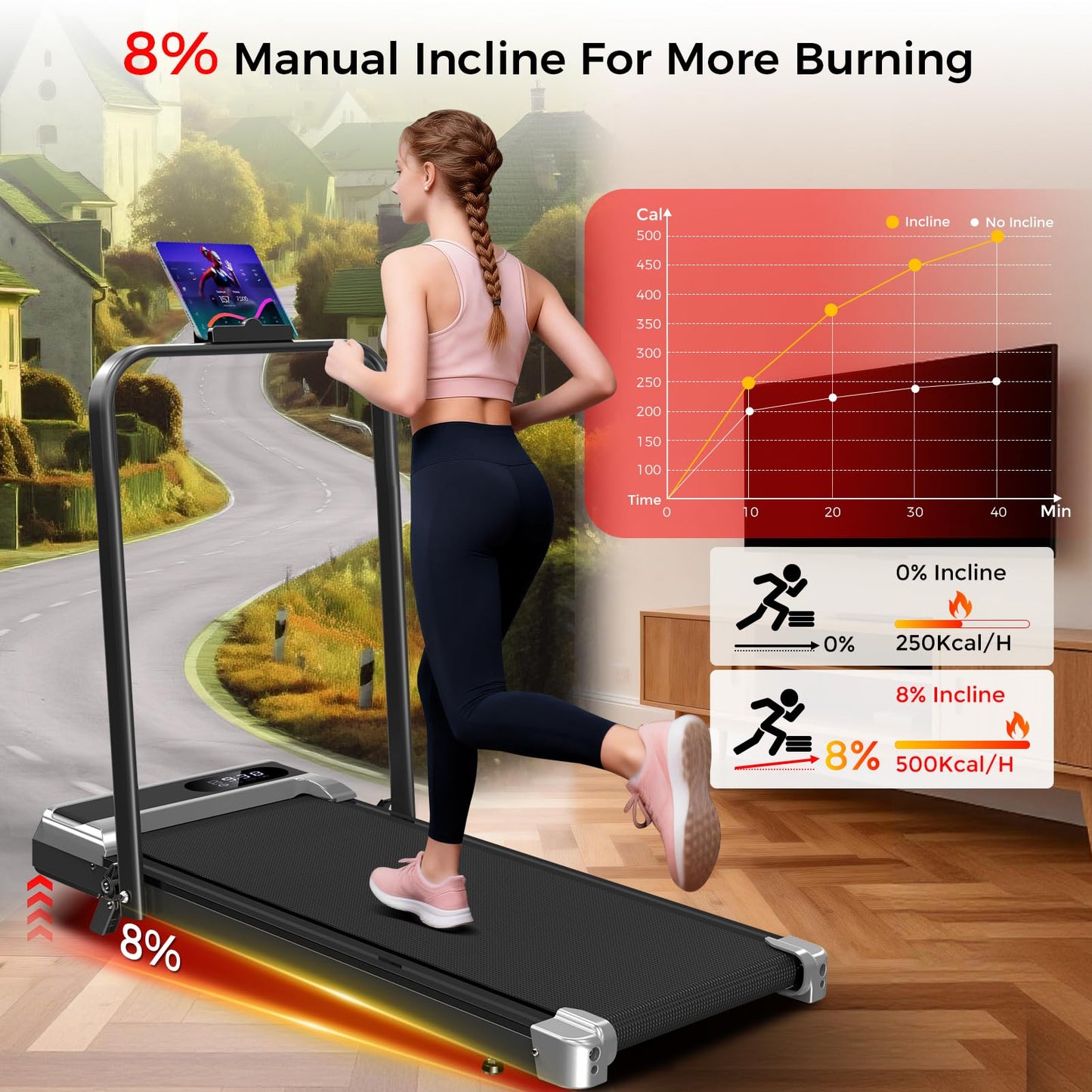 Walking Pad Treadmill with 8% Incline, 0.6-3.8MPH Foldable Treadmills with Remote for Small Home, 3.0HP Compact Walking Pad with Handle Bar, Easy Assembly, 350 LBS