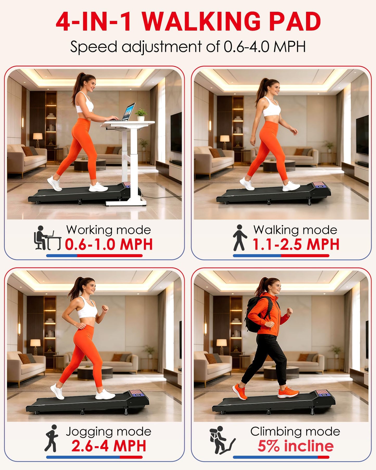 Walking Pad Treadmill with 5% Incline, Under Desk Treadmill for Home Office, 2.5HP Quiet Portable Walking Pad, 265 lbs Capacity, Compact Treadmill for Small Spaces with 15" x 35.4" Belt
