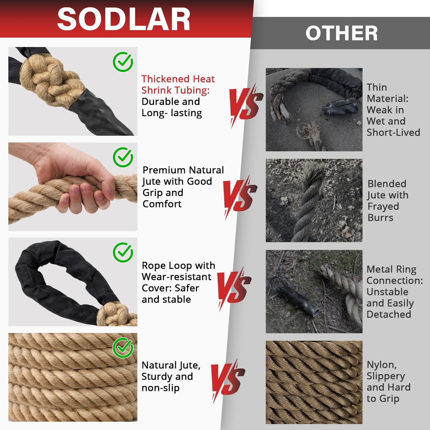 Climbing Rope Gym Workout - 10FT Heavy Duty Jute Thick Ropes for Adults Strength Training Outdoor Tree Swing Indoor Home Fitness Exercise - 1.5 Inch