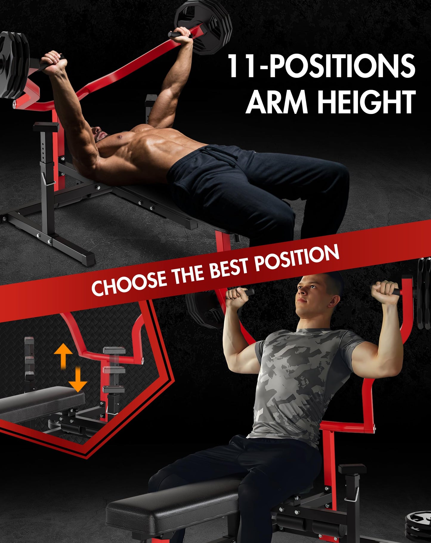 GAOMON Adjustable Bench Press Machine - 1250LBS Capacity Chest Press with Independent Converging Arms for Chest, Shoulder, AB Workouts ,Home Gym Equipment
