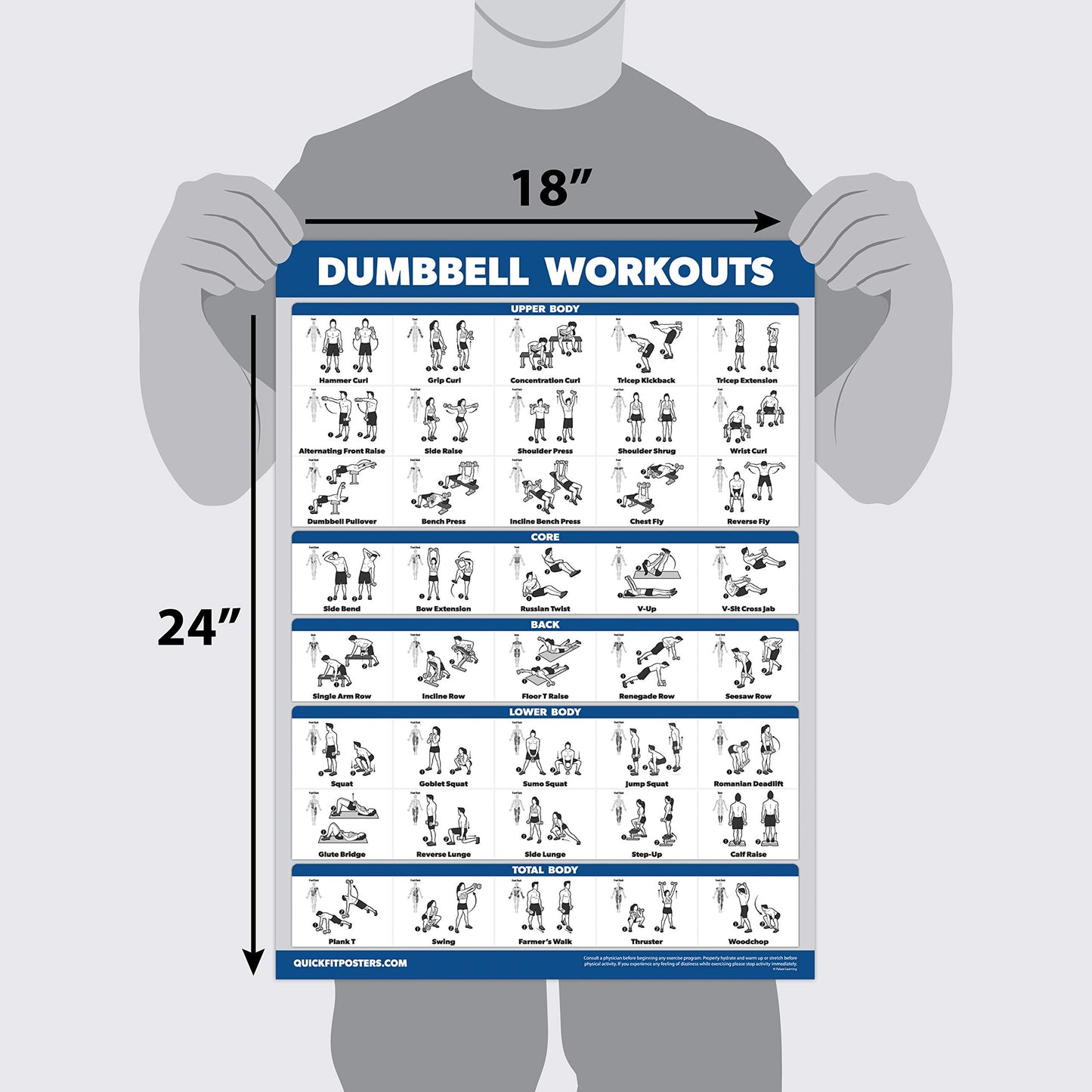 Palace Learning 3 Pack - Dumbbell Workout Posters for Home Gym - Volume 1, 2 & 3 - Exercise Charts (Laminated, 18" x 24")