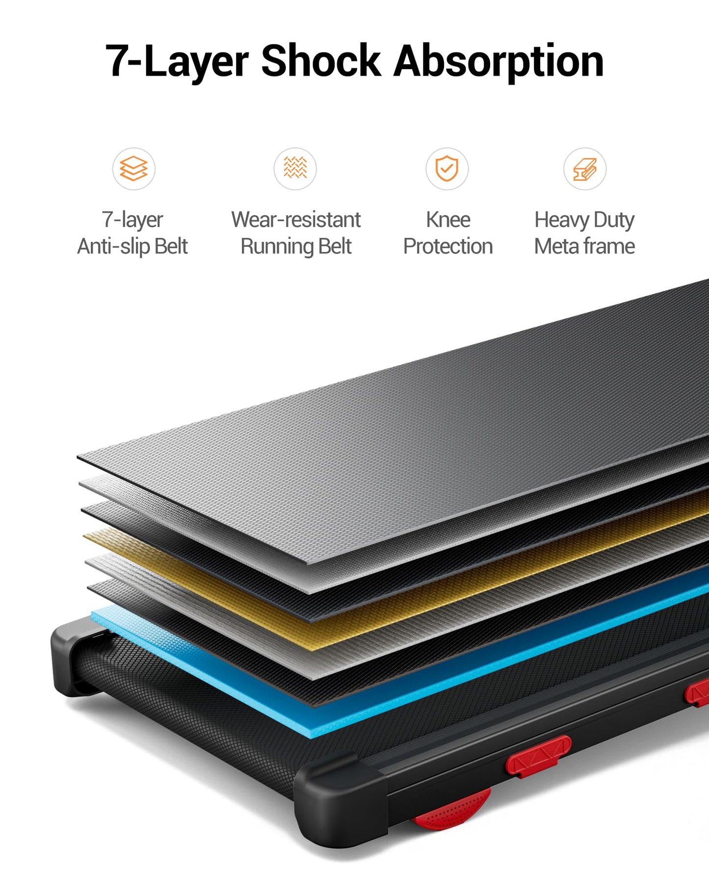 LONTEK 15% Auto Incline Treadmills for Home, 10S Folds Away Portable Treadmill with Led Screen & Handle Bar Up to 300LBS Capacity, 3.0HP 7-Layer Shock-Absorbing Walking Pad Treadmill 0.6-7.2MPH