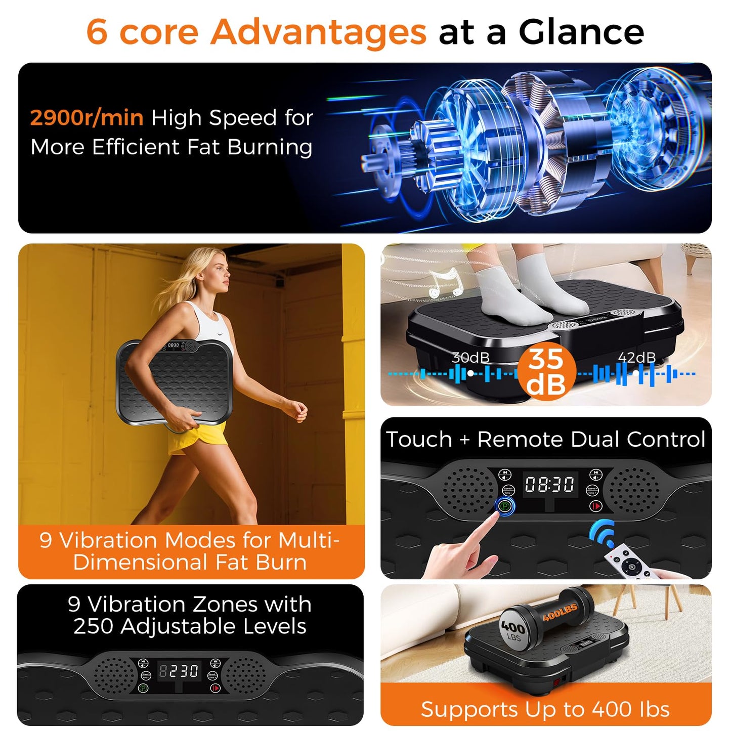Vibration Plate Exercise Machine, 250 Speeds Home Fitness Vibrating Plate for Lymphatic Drainage, Vibration Plate 400 Lbs Capacity, Vibrating Plates for Weight Loss, Workout Equipment for Women Men