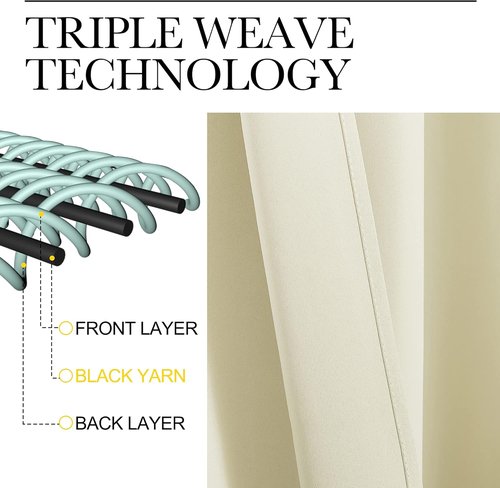 NICETOWN Kitchen Curtains - Thermal Insulated Grommet Draperies | Room Darkening Beige Panels (W42 x L50)