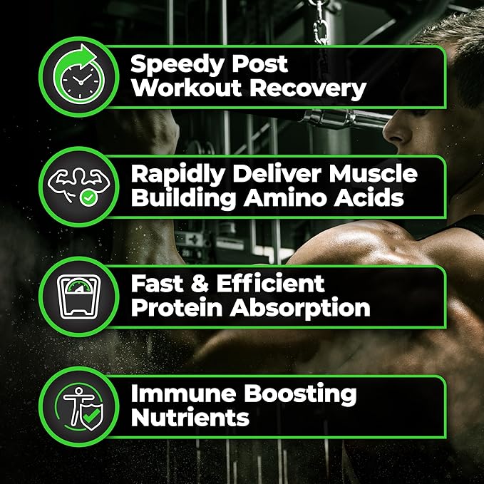 Species Nutrition Isolyze Whey Protein Powder, 100% Whey Isolate for Muscle Building, 27.5g Protein Per Scoop, No Sugar & Low Fat (Cinnamon Donut, 44 Servings)