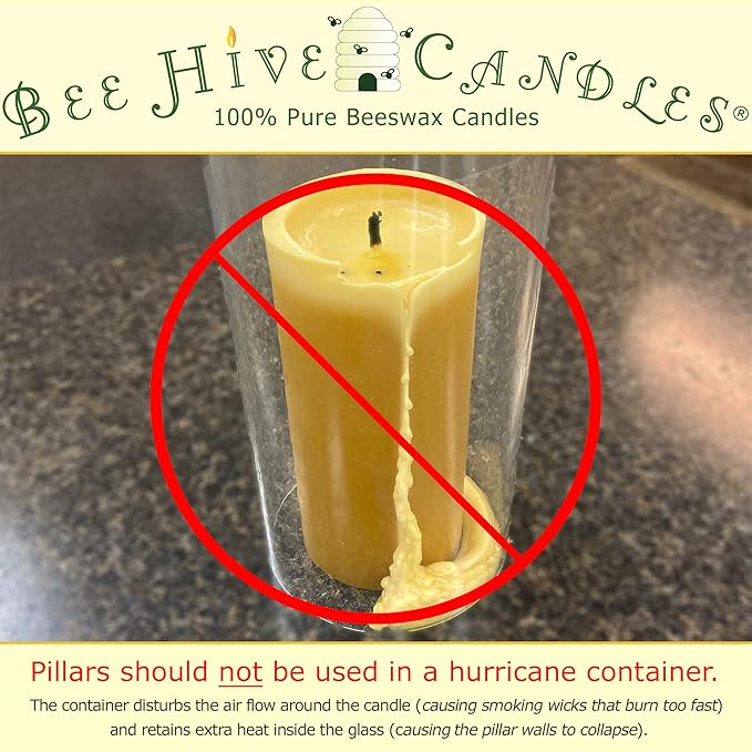 100% Pure Beeswax Pillar Candle (2" x 3" (3-Pack)) | Natural Beeswax Candles | Soy, Paraffin & Fragrance Free | Handmade in The USA