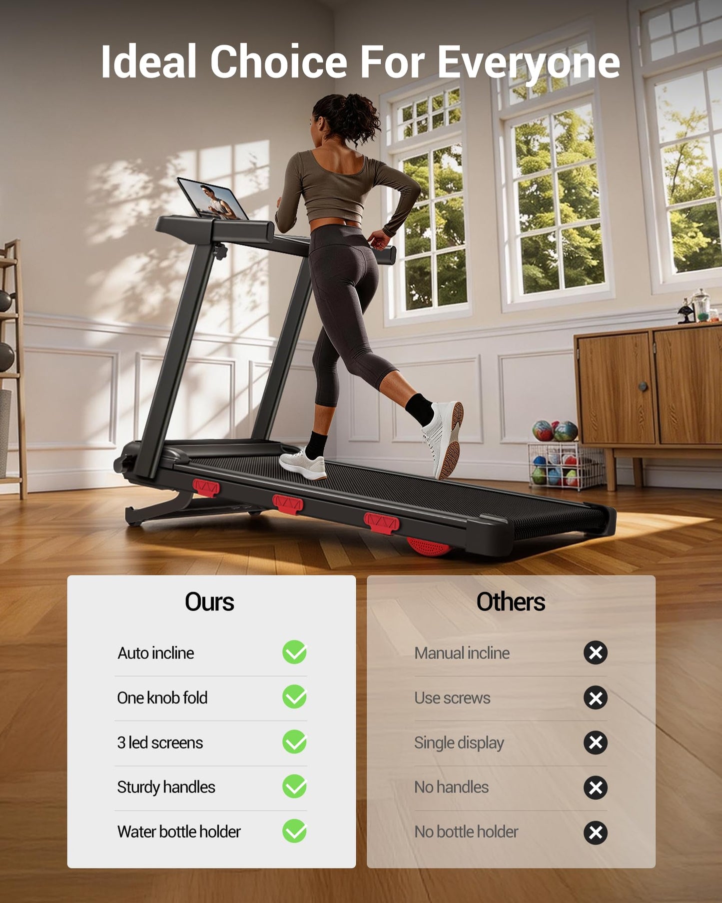 LONTEK 15% Auto Incline Treadmills for Home, 10S Folds Away Portable Treadmill with Led Screen & Handle Bar Up to 300LBS Capacity, 3.0HP 7-Layer Shock-Absorbing Walking Pad Treadmill 0.6-7.2MPH