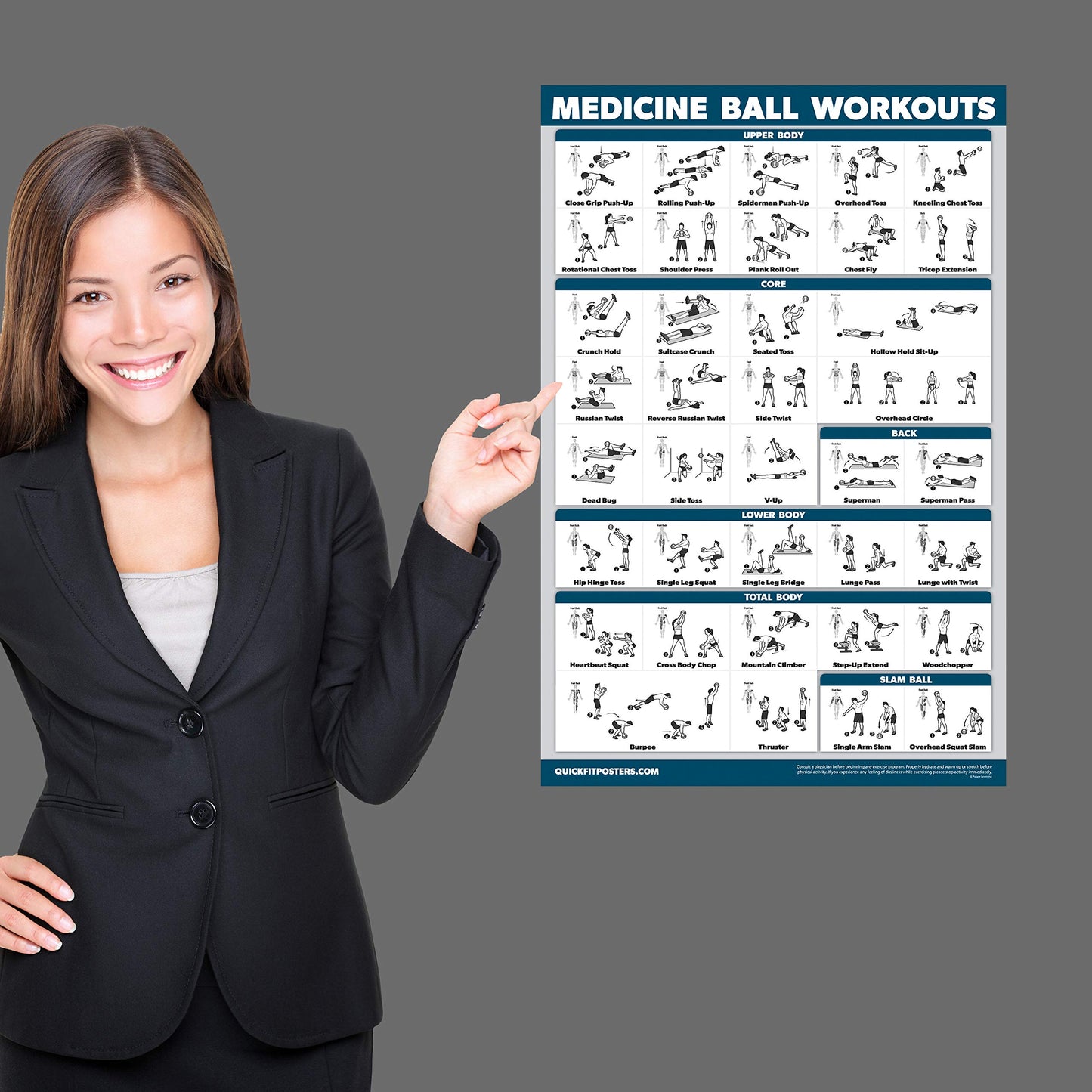 Palace Learning 3 Pack - Medicine Ball Workouts Volume 1 & 2 + Warm Ups Exercise Poster Set - Fitness Charts (18 x 24, LAMINATED)