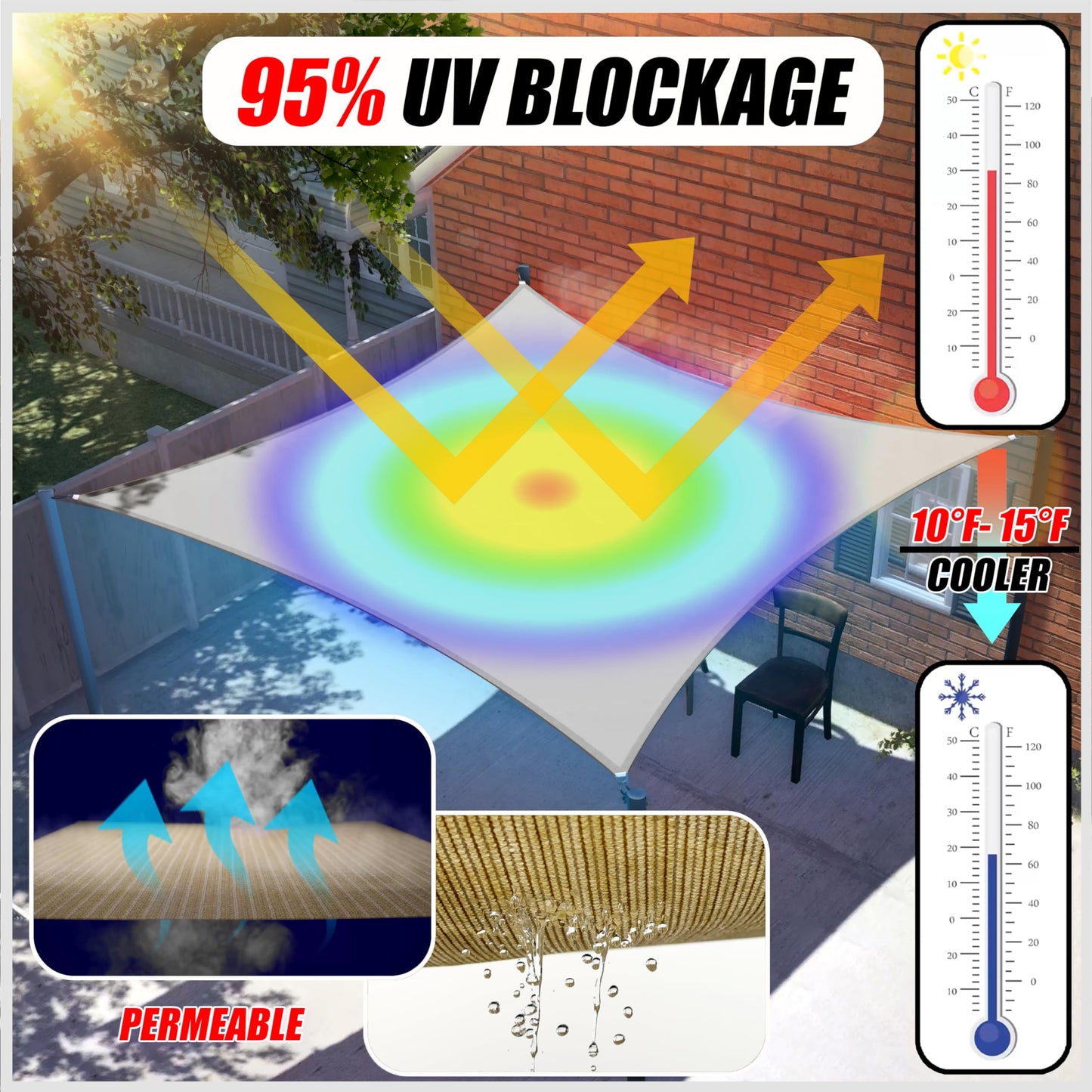 ColourTree 14' x 14' Beige Sun Shade Sail Square Canopy - UV Block & Water Permeable, Heavy Duty Awning for Patio, Garden, Backyard, Yard Outdoor (We Make Custom Size)